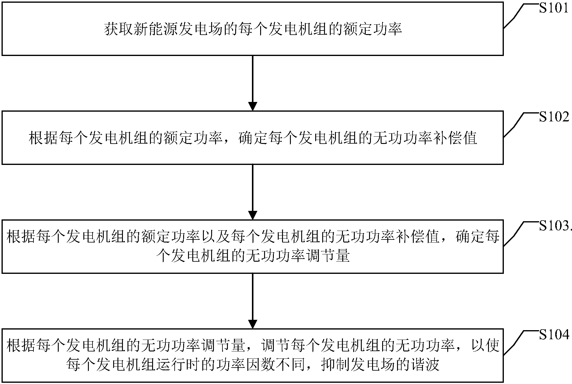 3分快3|新疆兵团为中国技能大赛选拨竞赛选手 以赛促培助推就业